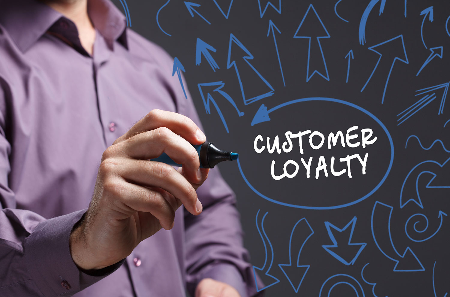 Loyalty Schemes - The Sourcer | Loyalty Scheme Experts